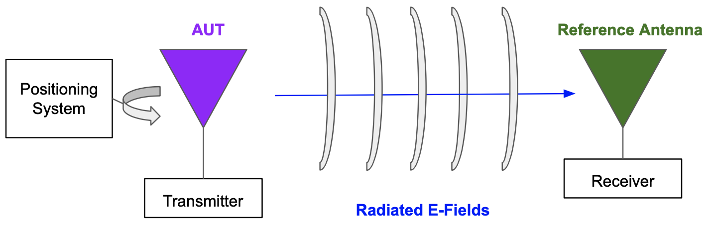 test-equipment(1).png