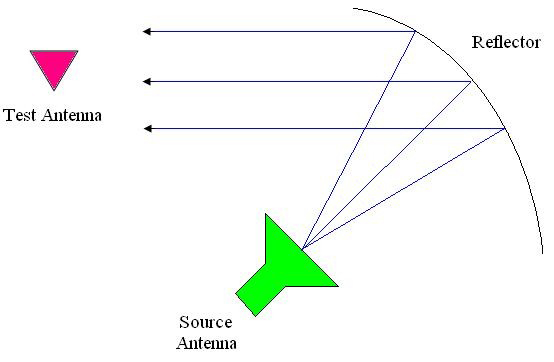 compactRange(1).jpg