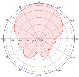 Elevation 11.png