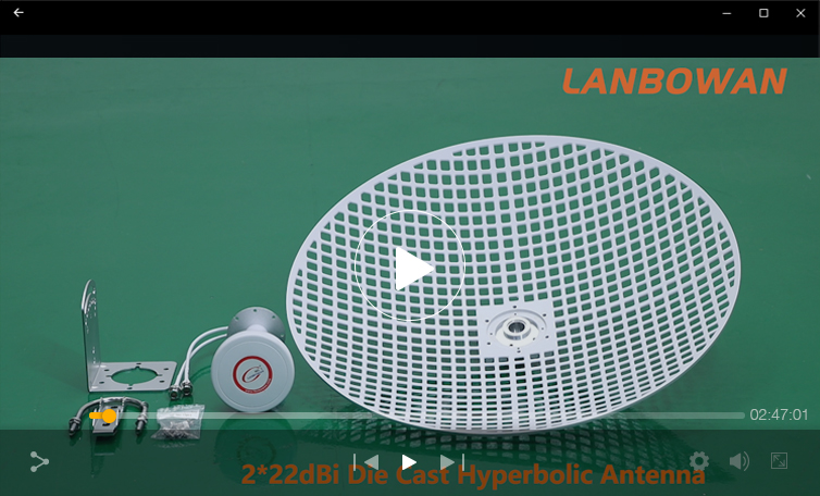 ANT1742D20PH-XP视频封面.jpg