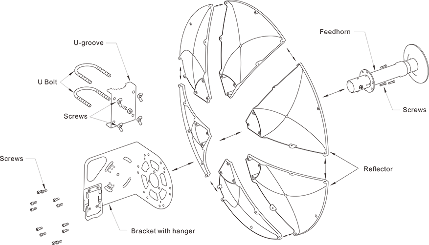 ANT4971D30P6-MIMO分解图.png