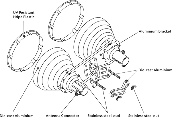 ANT4965D19P2-MIMO-产品线条图.jpg