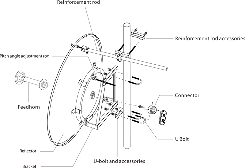 ANT4965D36P-C5X.png