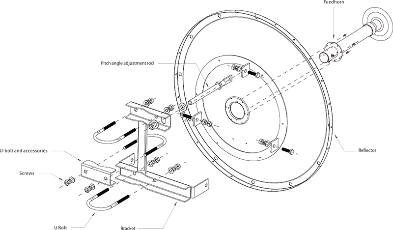 ANT4971D30P-MIMO 分解图.png