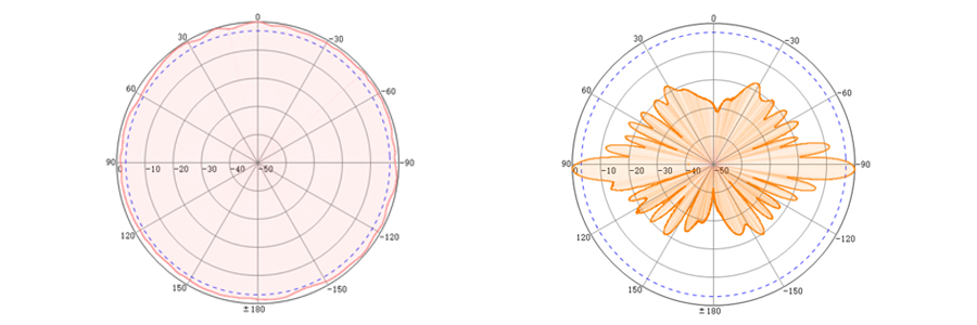ANT4450Q12V-1.png